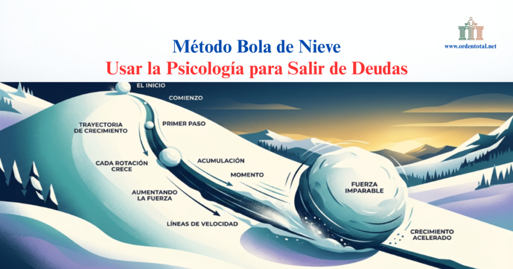 método bola de nieve